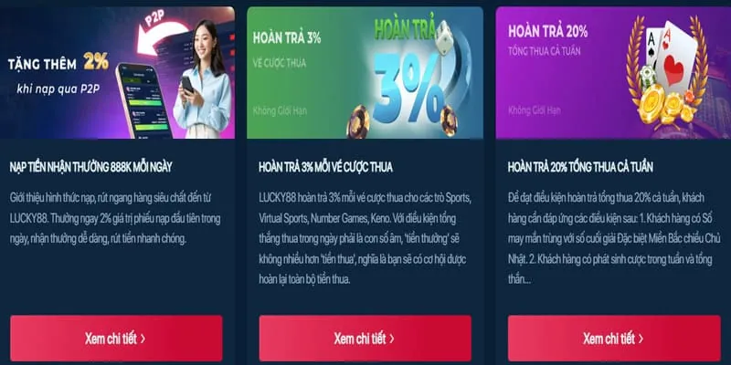 Sự kiện đặc biệt và thưởng sinh nhật 8kbets